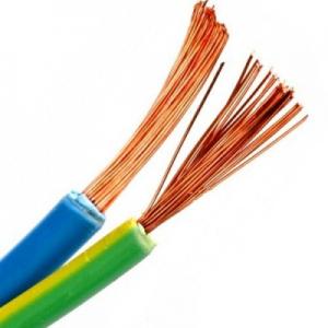 High Temperature Electric Wires