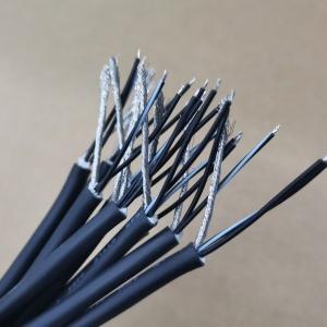 PUR Braid Shielded Multiconductor Cable